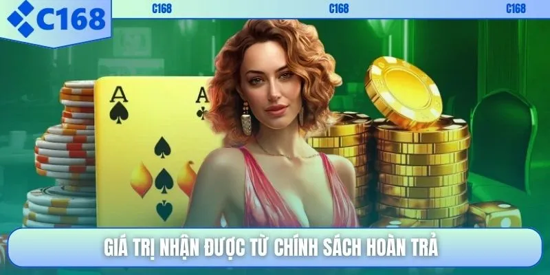 Giá trị nhận được từ chính sách hoàn trả